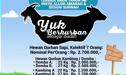 BERQURBANLAH SEBAGAI IBADAH